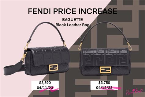 fendi suppliers|fendi with prices.